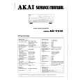 AKAI AA-V235 Manual de Servicio