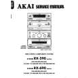 AKAI RX590 Manual de Servicio