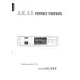 AKAI GX-R88 Manual de Servicio