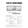 AKAI HXM515W Manual de Servicio