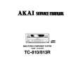 AKAI TC813/R Manual de Servicio