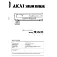 AKAI CDM600 Manual de Servicio